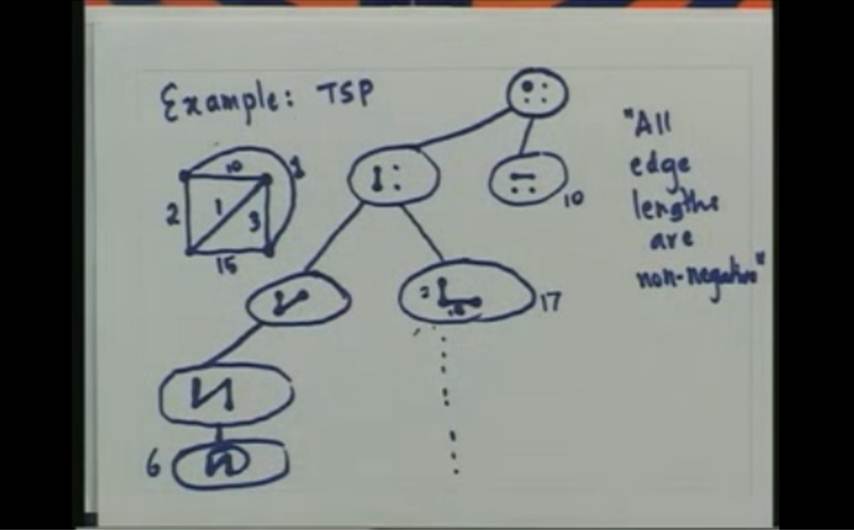 http://study.aisectonline.com/images/Lecture - 17 Combinational Search and Optimization II.jpg